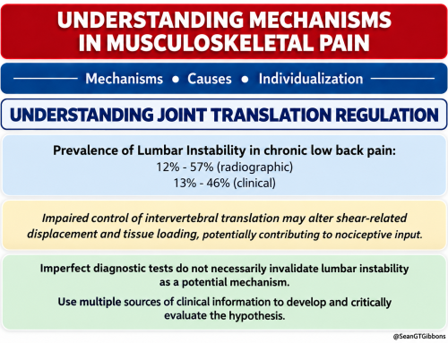 Should we ignore lumbar spine instability?